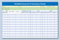Business inventory account