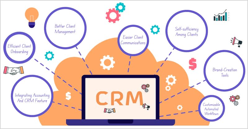 Crm and accounting for small business