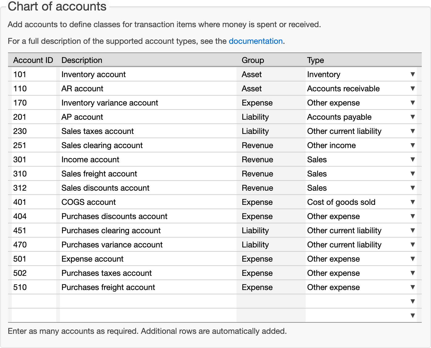 Inventories intangible accounting investing