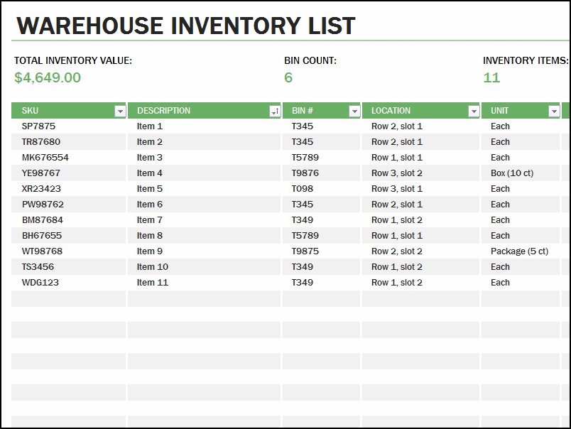 Business inventories example