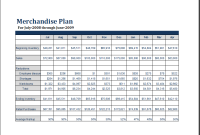 Business inventories example