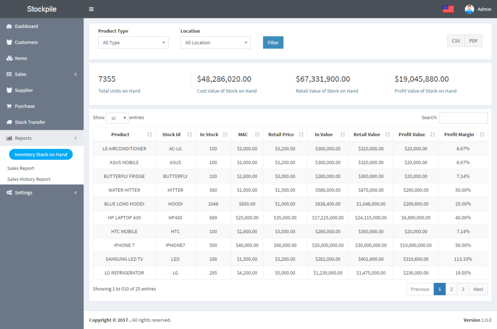 Business inventory accounting program